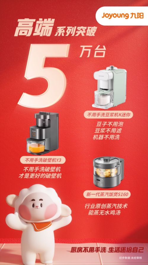 半小時(shí)破7億，鄧倫的萌潮廚房火了！更年輕的九陽(yáng)來(lái)了，會(huì)展服務(wù)新體驗(yàn)